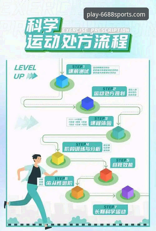 6688体育平台最新动态：揭秘一款体育App必备的核心要素与创新体验