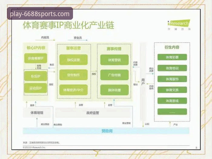 从辉煌到审判：一场商业与体育交织的“赛事”深度解析教程