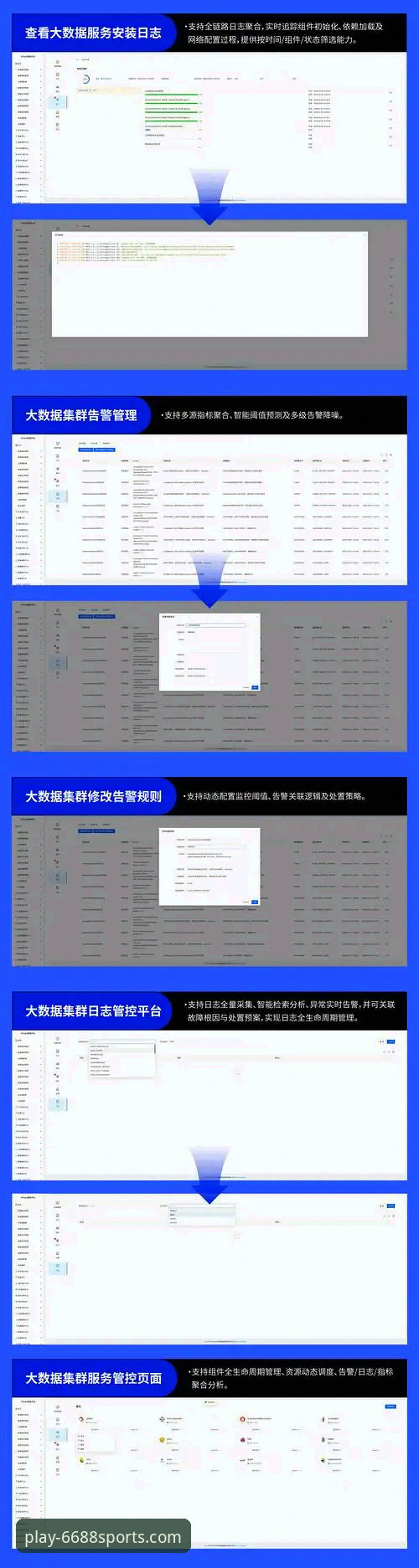 体育下载常见问题对比：6688体育官网下载与手机App体验全面分析